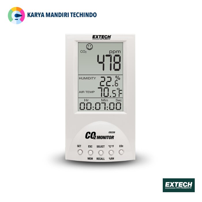 Extech CO220